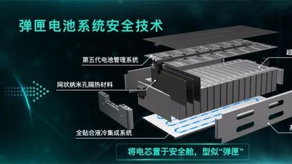 廣汽與華為深化合作 8億元共筑新車(chē)，行業(yè)靈魂何在？